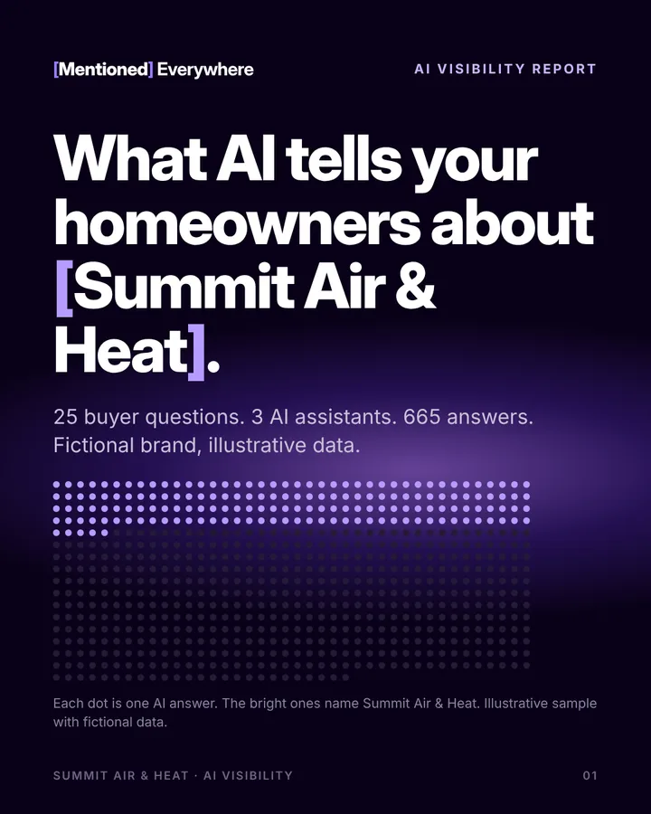 Cover of the sample AI visibility report for Summit Air & Heat