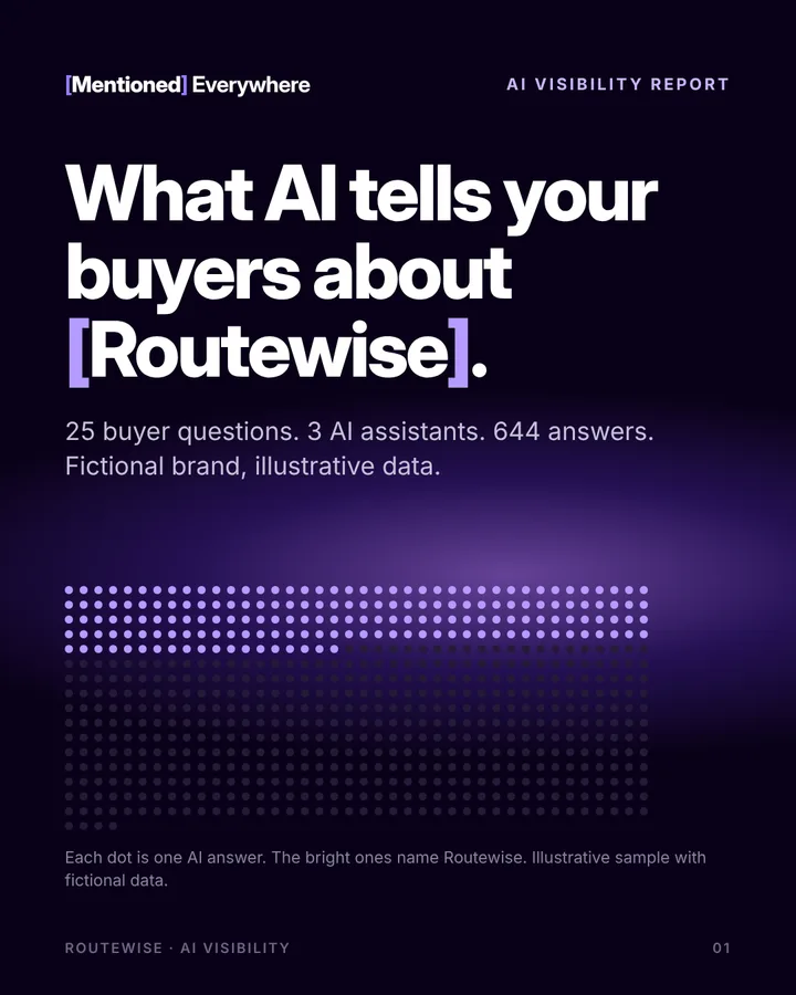 Cover of the sample AI visibility report for Routewise